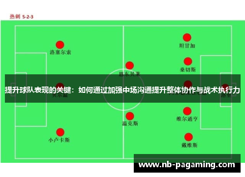 提升球队表现的关键：如何通过加强中场沟通提升整体协作与战术执行力