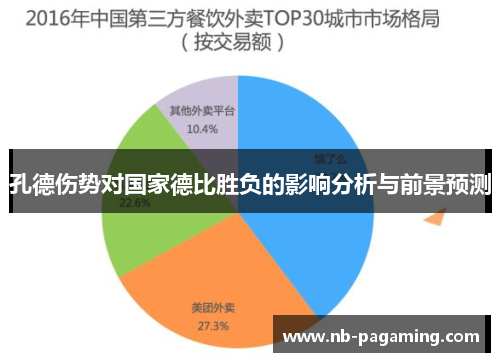 孔德伤势对国家德比胜负的影响分析与前景预测