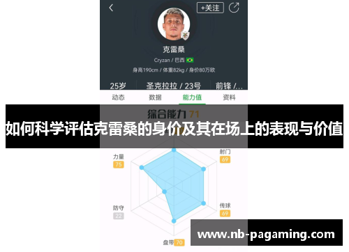 如何科学评估克雷桑的身价及其在场上的表现与价值