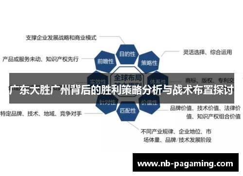 广东大胜广州背后的胜利策略分析与战术布置探讨