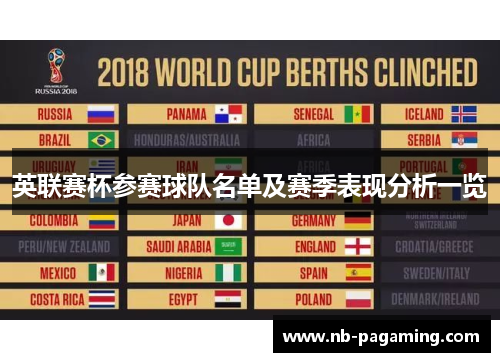 英联赛杯参赛球队名单及赛季表现分析一览 英联赛杯参赛球队名单及赛季表现分析一览