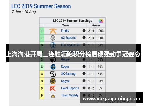 上海海港开局三连胜领跑积分榜展现强劲争冠姿态
