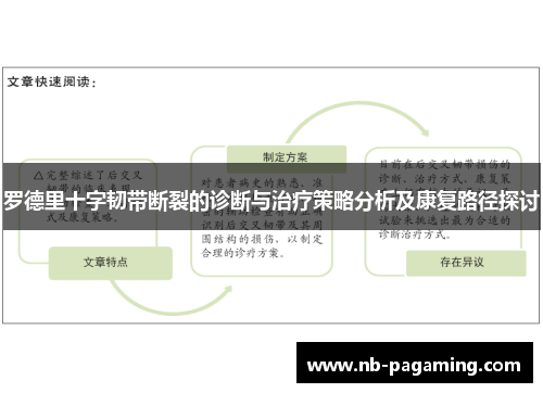 罗德里十字韧带断裂的诊断与治疗策略分析及康复路径探讨 罗德里十字韧带断裂的诊断与治疗策略分析及康复路径探讨