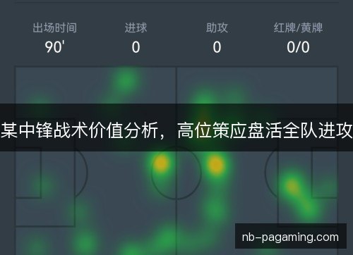 某中锋战术价值分析,高位策应盘活全队进攻 某中锋战术价值分析,高位策应盘活全队进攻